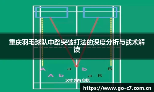 重庆羽毛球队中路突破打法的深度分析与战术解读
